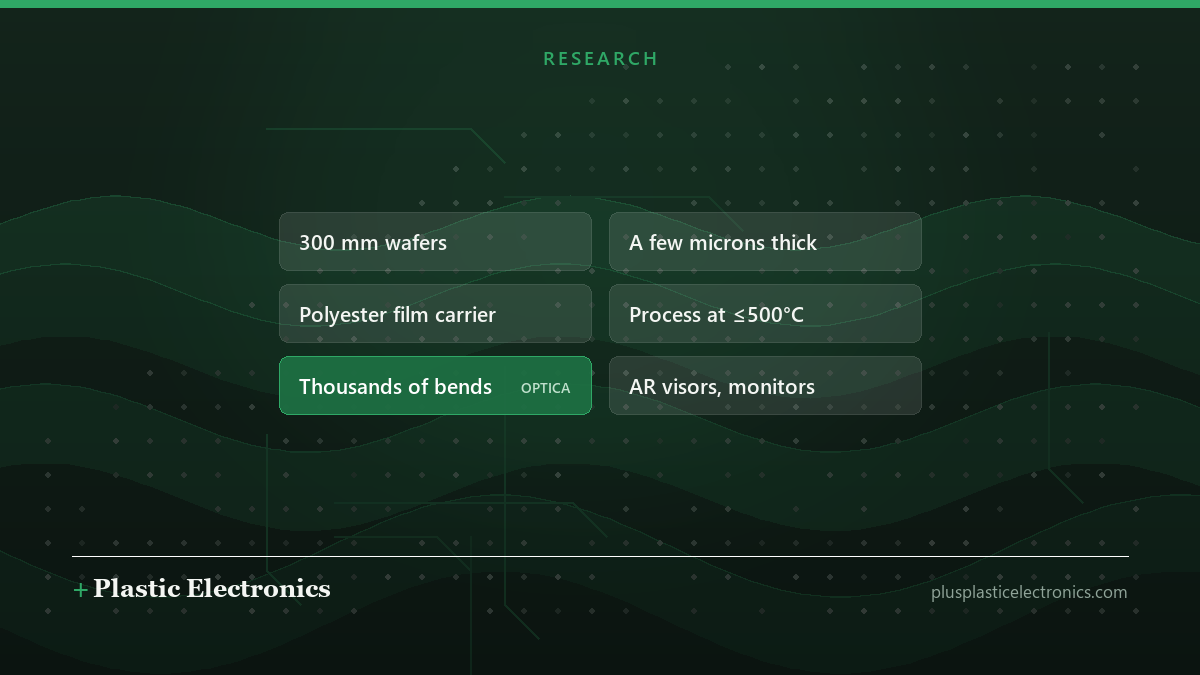 Editorial illustration summarising MIT’s process: 300 mm wafers, a few microns thick on polyester film, processed at or below 500°C and bent thousands of times.